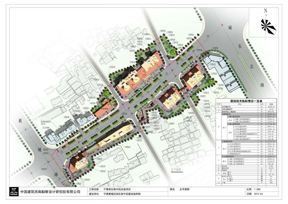 寧德蕉城區閩東路中段建設項目1#、2#樓及地下室工程
